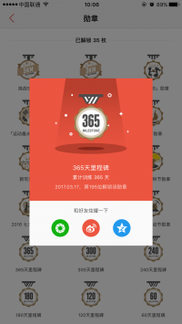 我坚持了365天打卡后，终于搞懂了这件事到底怎么做