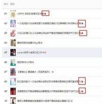 我刷了300个抖音挑战365天视频后，把这事儿给搞明白了