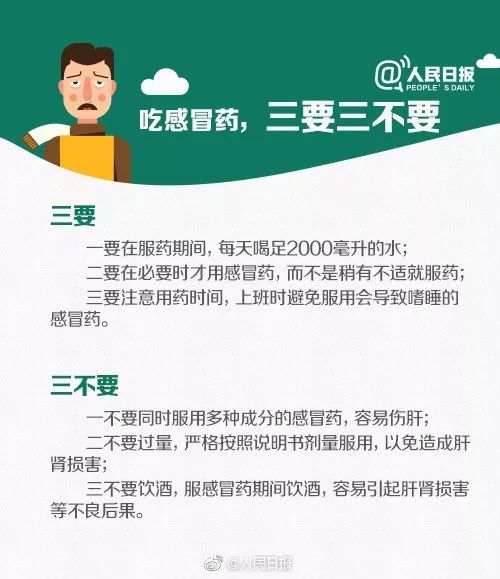 服感冒药竟引发心衰?这些风险你必须知道 服感冒药竟引发心衰?这些风险你必须知道