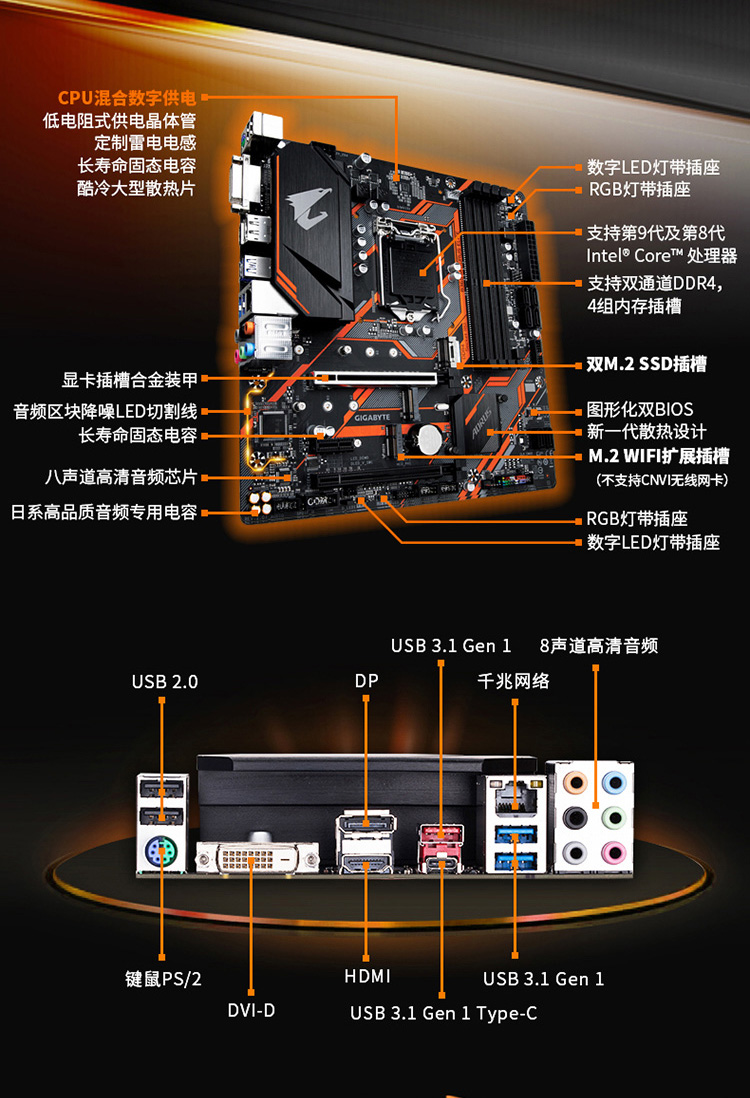用技嘉B365M H主板装台机子,这事儿没那么玄乎 用技嘉B365M H主板装台机子,这事儿没那么玄乎