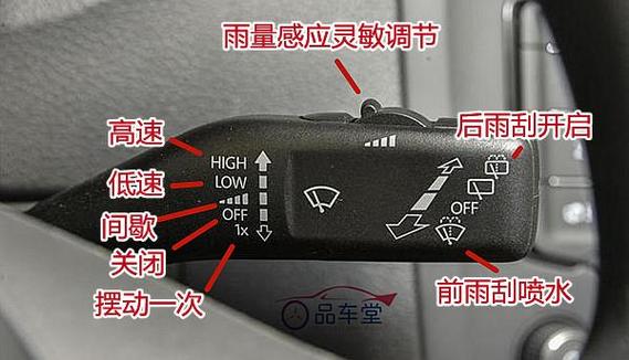 让雨刮器复位的方法因车型和设计而异,但大多数情况下,可以遵循以下通用步骤 让雨刮器复位的方法因车型和设计而异,但大多数情况下,可以遵循以下通用步骤