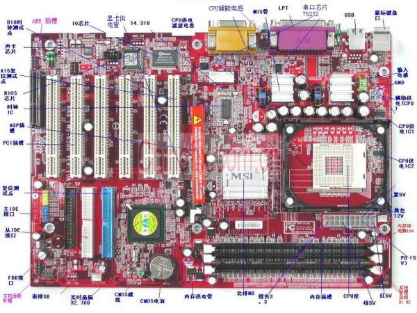 从零开始装一台钉子户主机,华硕B365M主板装机全流程 从零开始装一台钉子户主机,华硕B365M主板装机全流程