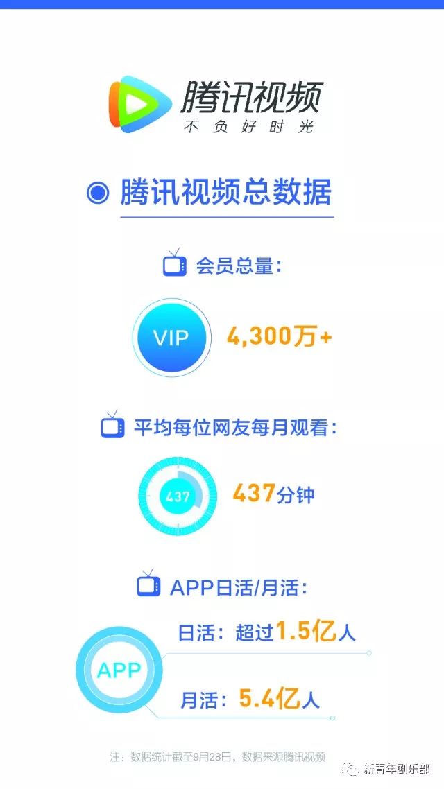 我花了三个晚上，才搞明白365网电影网站到底是怎么回事