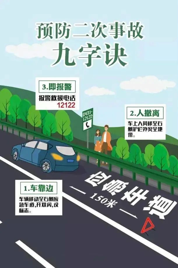我在高速上被追尾后,才真正理解了平安365八大队这七个字 我在高速上被追尾后,才真正理解了平安365八大队这七个字