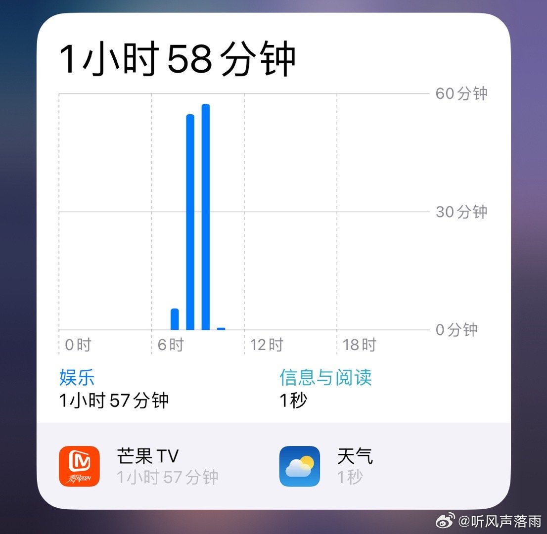昨晚我翻完了人机365最新一期,凌晨两点还没睡着 昨晚我翻完了人机365最新一期,凌晨两点还没睡着