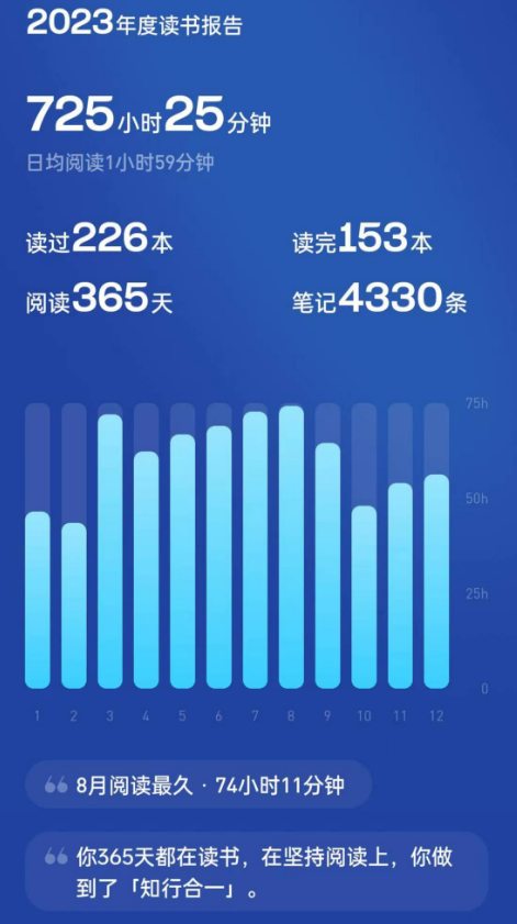 倒计时365天录,把一年过成一本舍不得翻完的书 倒计时365天录,把一年过成一本舍不得翻完的书