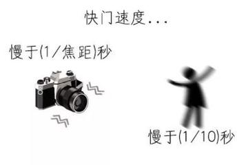 在抖音坚持拍了365天火花，我的手机相册彻底变了样