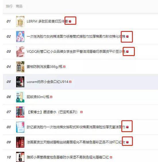 我刷了300个抖音挑战365天视频后，把这事儿给搞明白了